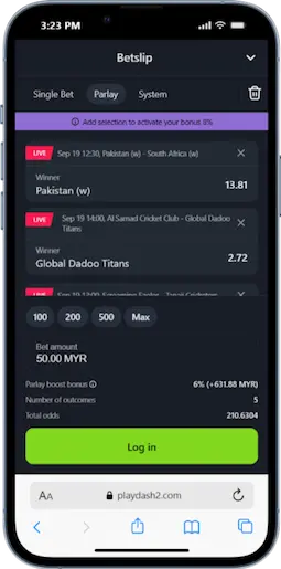 Cricket Odds Boosts